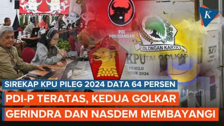 Sirekap Pileg 2024 KPU Data 64 Persen: PDI-P 16,53 Persen, Golkar 15,1 Persen