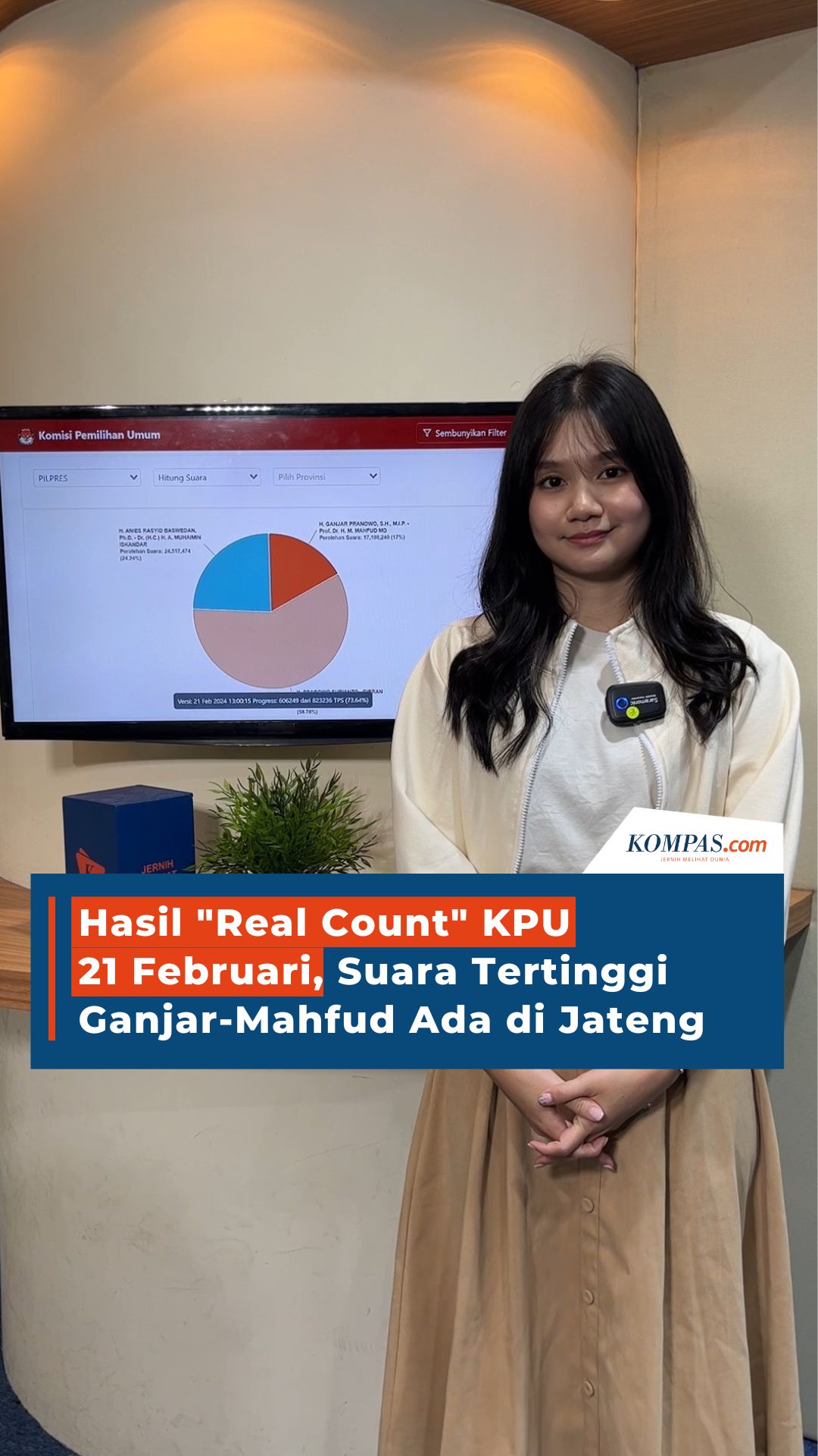 Hasil Real Count Kpu 21 Februari Suara Tertinggi Ganjar Mahfud Ada Di Jateng