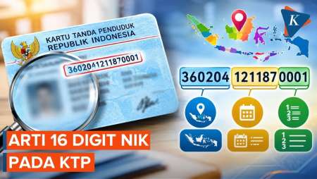 Rahasia di Balik 16 Digit NIK KTP, Begini Cara Membacanya