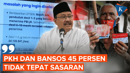 Di Hadapan DPR, Mensos Ungkap 45 Persen Bansos Tak Tepat Sasaran