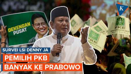 Survei LSI Denny JA: Pemilih PKB Banyak ke Prabowo ketimbang Anies