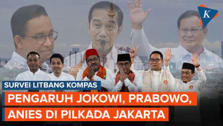 Survei Litbang Kompas Pilkada Jakarta: Pengaruh Jokowi, Prabowo, dan Anies ke Pilihan Warga