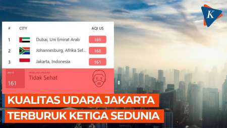 Hari Ini, Jakarta Ranking 3 Kualitas Udara Terburuk di Dunia