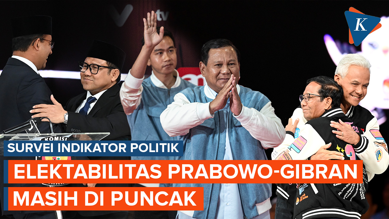 Video: Survei Indikator: Anies-Imin 24,1 Persen, Prabowo-Gibran 51,8 ...