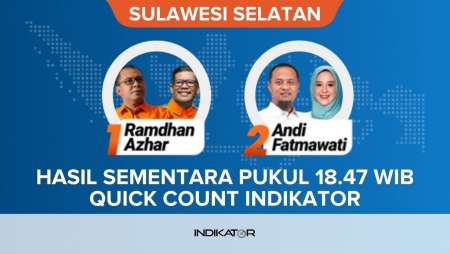 Quick Count Pilkada Sulsel Versi Indikator 18.47 WIB, Andi-Fatmawati Unggul