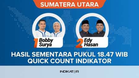 Quick Count Pilkada Sumatera Utara Versi Indikator Data 92,50 Persen: Bobby-Surya Unggul