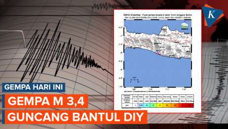 Gempa M 3,4 Guncang Bantul Yogyakarta, Dipicu Aktivitas Sesar Aktif