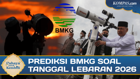 Kapan Idul Fitri 1447 H? BMKG Ungkap Hasil Prediksi Lewat Metode Hisab