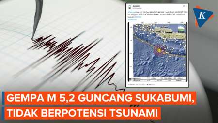 Gempa Landa Sukabumi dan Sejumlah Wilayah pada Senin Dini Hari 