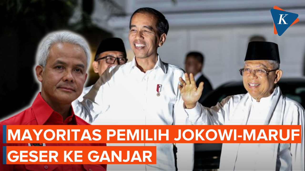 Pemilih Jokowi-Ma'ruf di Pilpres 2019 Mayoritas dukung Ganjar