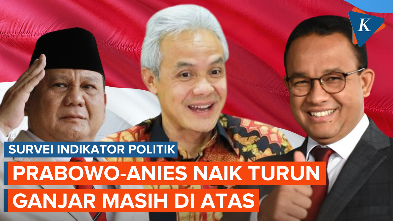 Elektabilitas Anies dan Prabowo Naik Turun, Ganjar Nangkring di Atas
