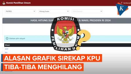 Alasan Grafik Perolehan Suara dalam Sirekap KPU Tiba-Tiba Menghilang