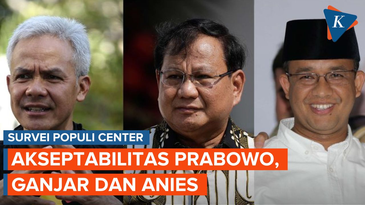 Survei Populi Center: Prabowo Dinilai Paling Tegas, Ganjar Toleran, Anies Agamis