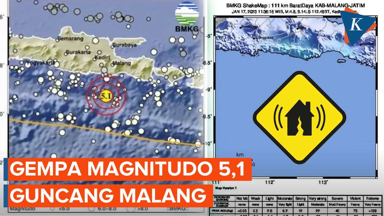 Gempa Magnitudo 5,1 Guncang Kabupaten Malang, Tidak Berpotensi Tsunami