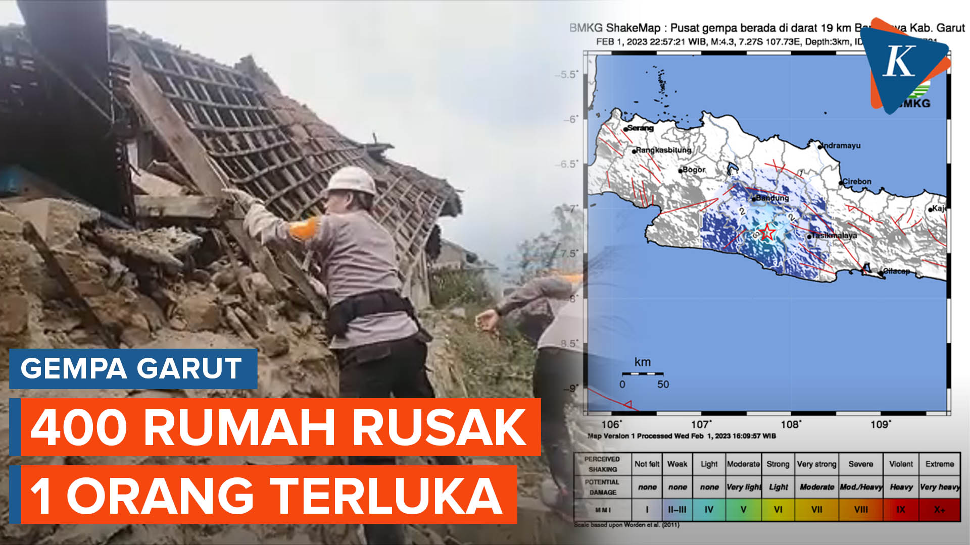 Gempa M 4,3 Guncang Garut, Lebih dari 400 Rumah Rusak