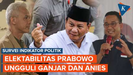 Survei Indikator Politik: Elektabilitas 33,2 Persen, Prabowo Masih Ungguli Ganjar dan Anies