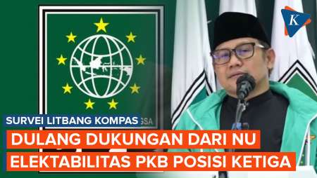 Survei Litbang Kompas: Besarnya Suara PKB di Kalangan NU, Tempati Urutan Ke-3