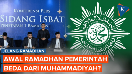 Kemenag Prediksi Awal Ramadhan Muhammadiyah Dan Pemerintah Bakal Beda