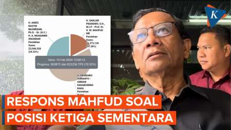 Berada di Posisi Terendah Hasil Real Count KPU, Mahfud: Enggak Apa-apa