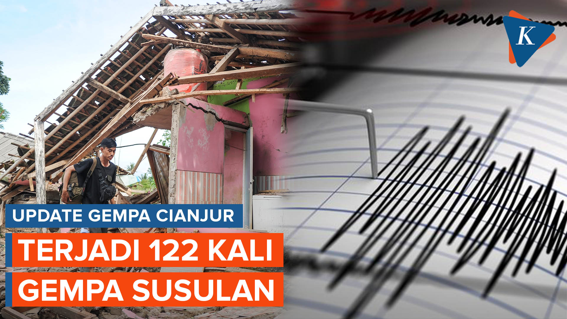 BMKG Catat 122 Gempa Susulan di Cianjur hingga Selasa Pagi