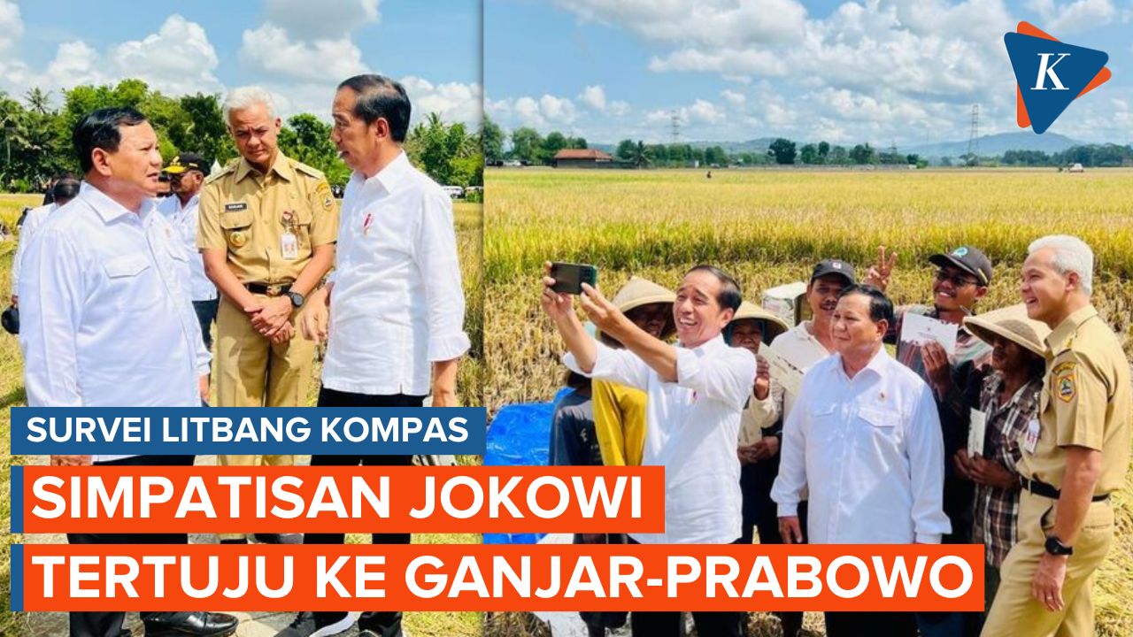 Survei Menunjukkan Pendukung Jokowi Berlabuh ke Ganjar dan Prabowo