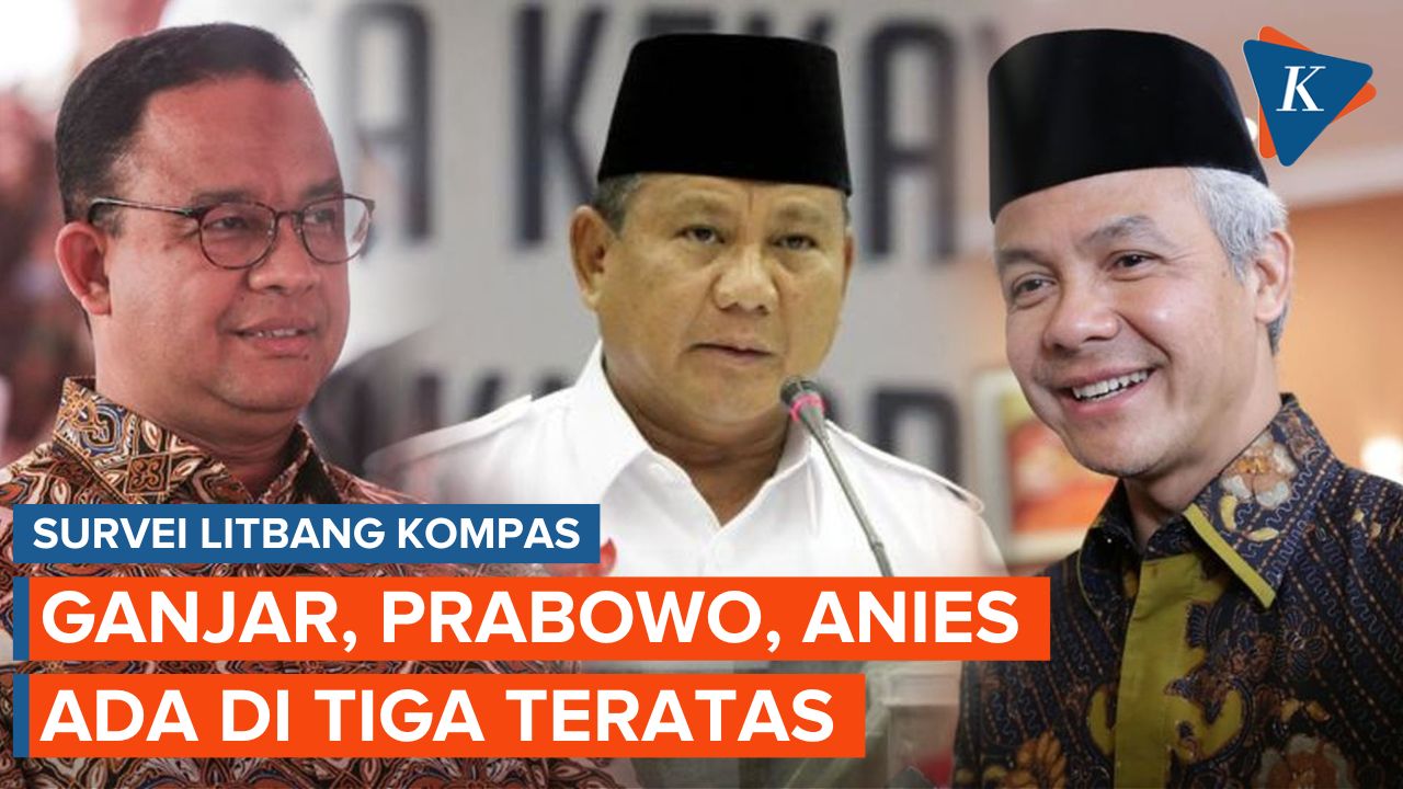 Survei Litbang Kompas: Ganjar, Prabowo, dan Anies Tiga Teratas