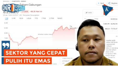 IHSG Anjlok, Analis Prediksi Emas Jadi Sektor Yang Cepat Pulih