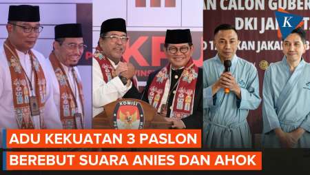 Adu Kuat Ridwan Kamil, Pramono, Dharma di Pilkada Jakarta 2024