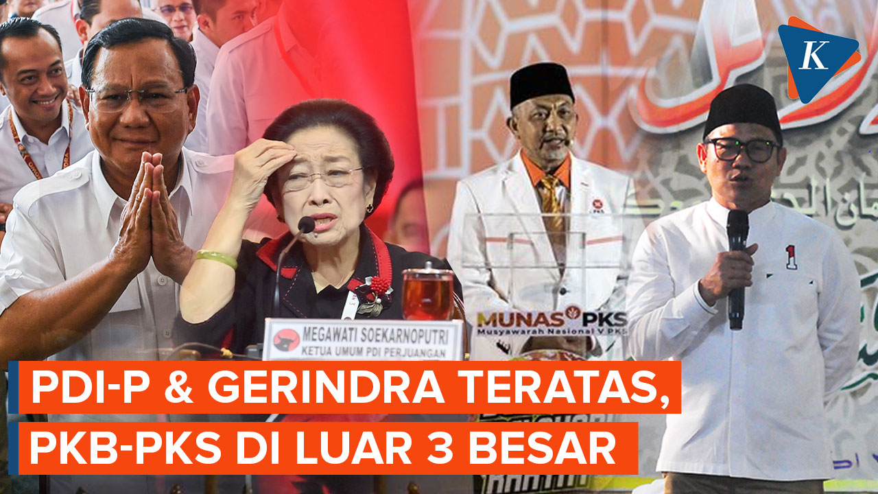 Video: Survei Poltracking: PDI-P Dan Gerindra Teratas, Partai Pendukung ...