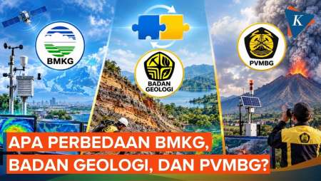 Serupa tapi Tak Sama, Ini Beda BMKG, Badan Geologi, dan PVMBG