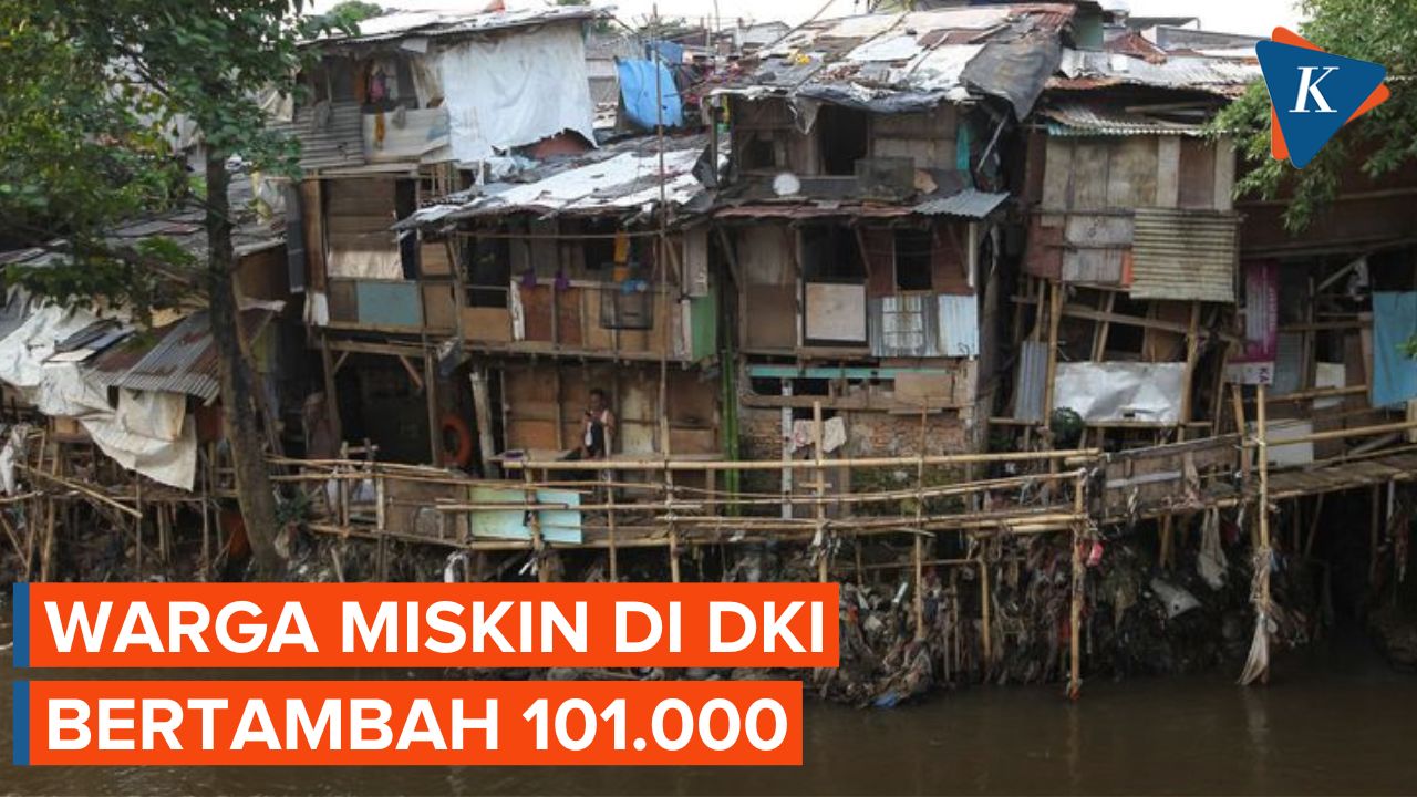 Jumlah Warga Miskin di DKI Jakarta Bertambah di Masa Kepemimpinan Anies Baswedan