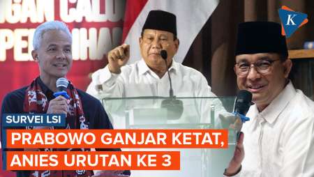 ‘Head to Head’ Versi LSI: Prabowo Unggul Lawan Ganjar dan Anies