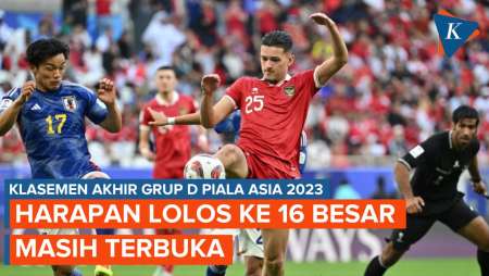 Klasemen Akhir Grup D Piala Asia 2023, Indonesia Masih Berpeluang Lolos ke 16 Besar