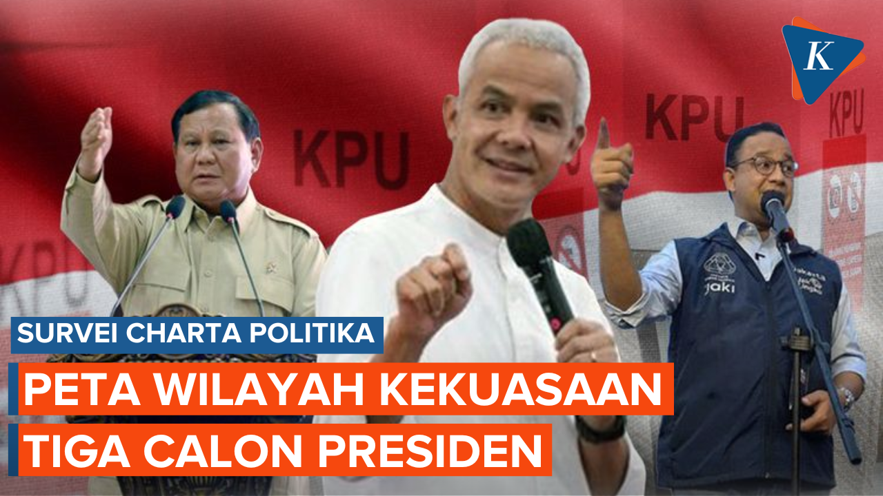 Charta Politika: Ganjar Kuasai Daerah Jokowi, Anies Mulai 