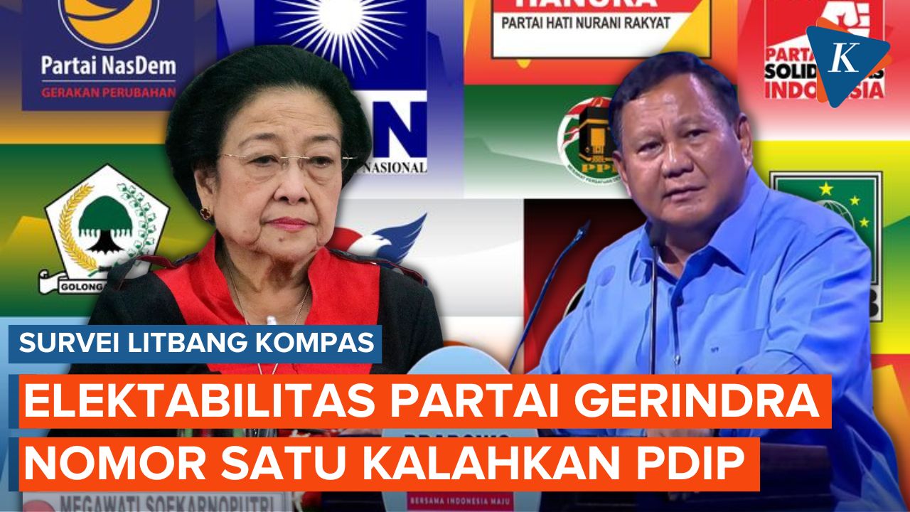 Survei Litbang Kompas: Gerindra Nomor Satu, Salip PDI-P