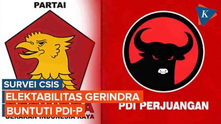 Survei CSIS: Elektabilitas Gerindra Tempel Ketat PDI-P