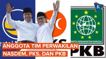 Profil 9 Anggota Tim Pemenangan Anies-Imin