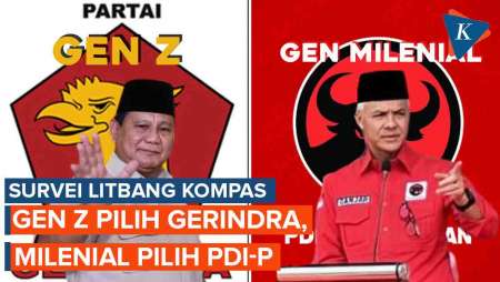 Hasil Survei Litbang Kompas: Perbedaan Pilpres 2024 Kaum Gen Z dan Milenial