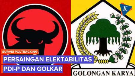 Survei Poltracking: Elektabilitas PDI-P Dan Golkar Masuk 3 Besar