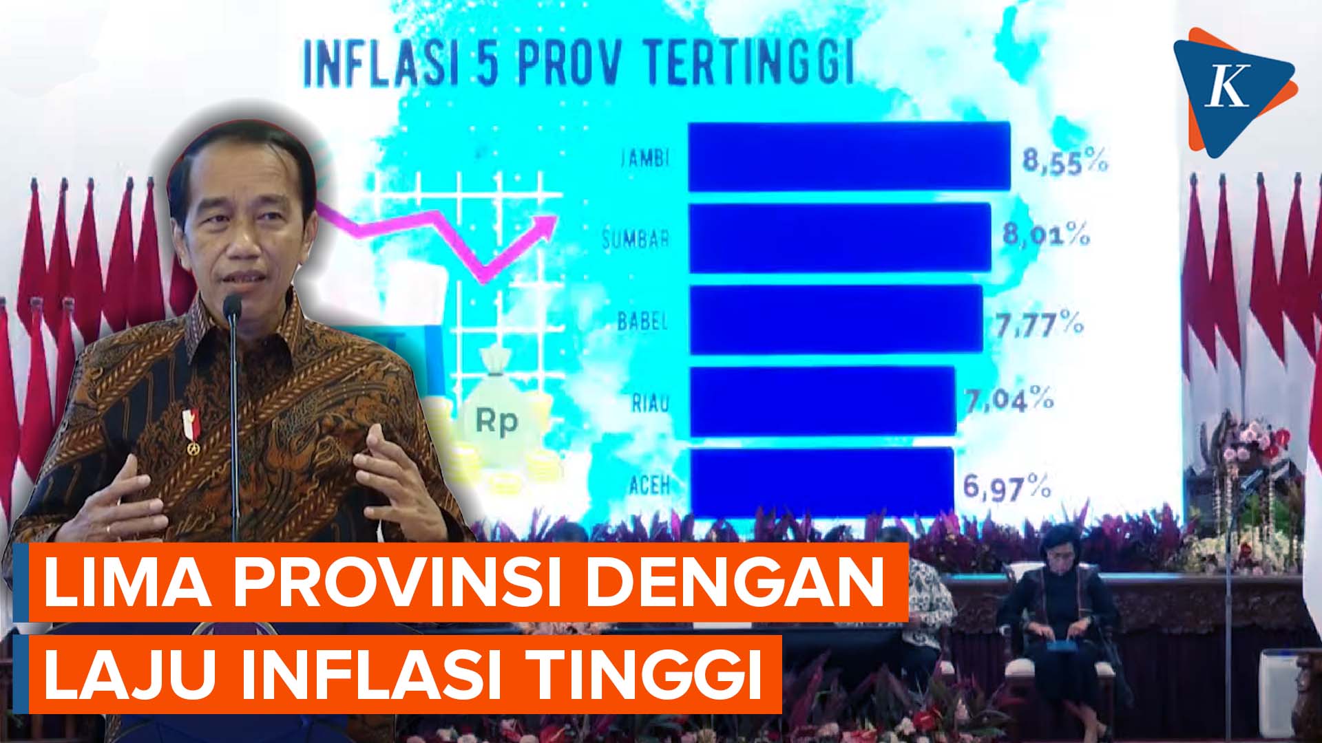 Jokowi Beri Peringatan Pada 5 Provinsi dengan Inflasi di Atas 5 Persen