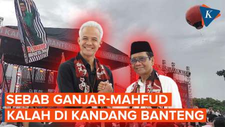 Penyebab Ganjar-Mahfud Kalah di 