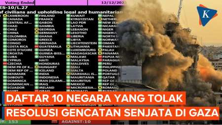 10 Negara yang Menolak Resolusi PBB untuk Gencatan Senjata di Gaza