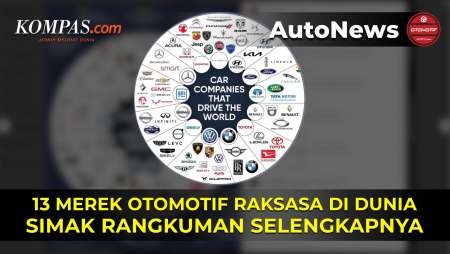 Ini 13 Merek Otomotif Raksasa di Dunia