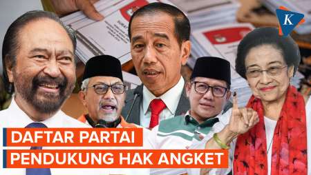 Daftar Partai Pendukung Hak Angket Kecurangan Pemilu di DPR