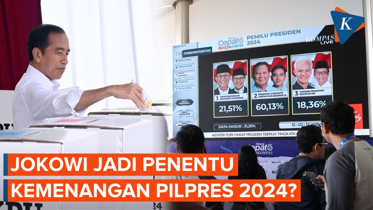 "Exit Poll" Litbang Kompas, Sosok Jokowi Dinilai jadi Penentu Kemenangan Pilpres 2024