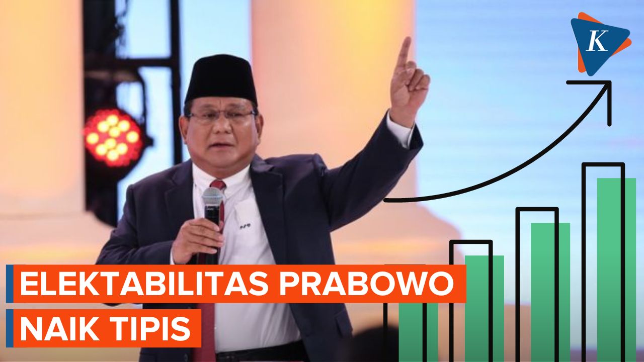 Survei Litbang Kompas: Elektabilitas Prabowo Naik Tipis