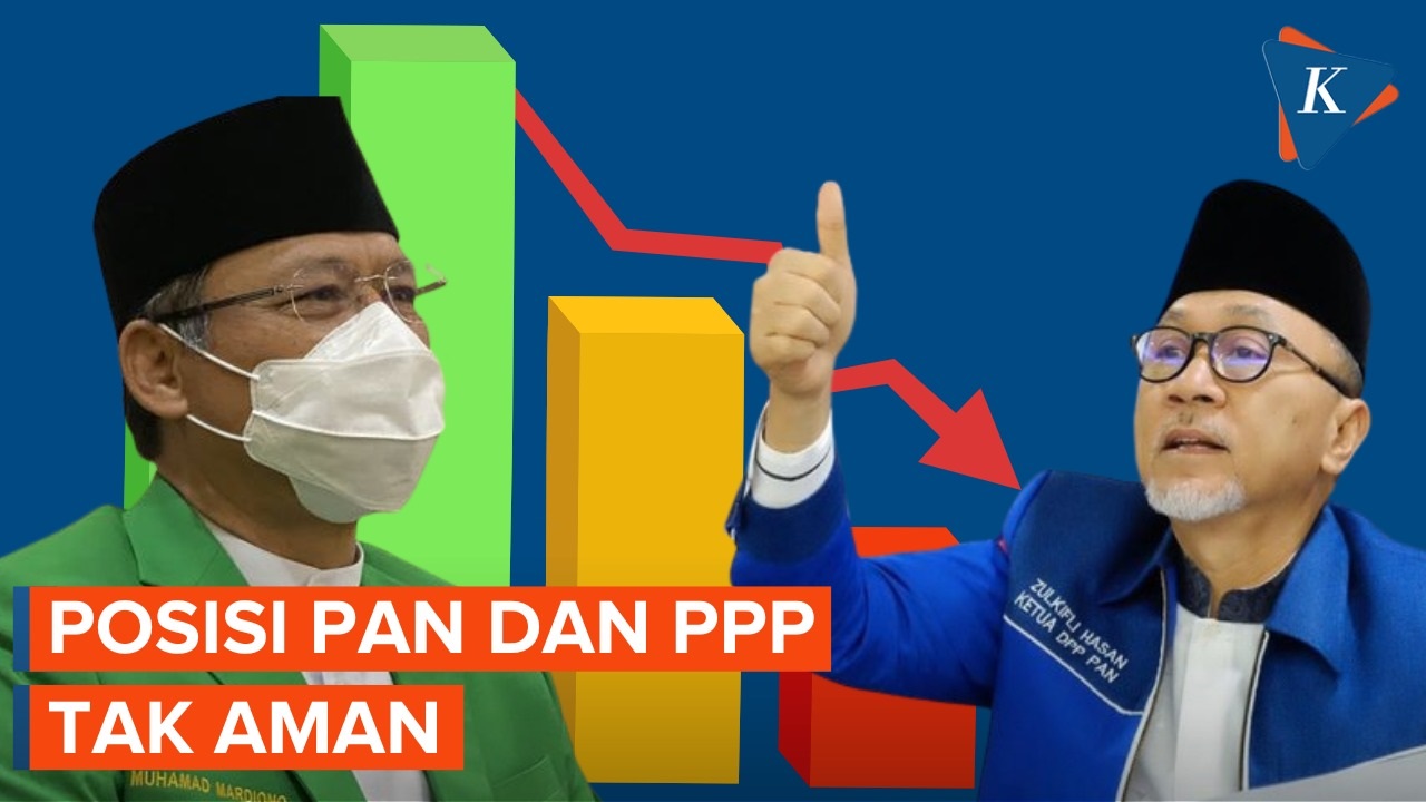 Survei SMRC: PAN dan PPP Berada di Posisi Tak Aman untuk Lolos ke Senayan