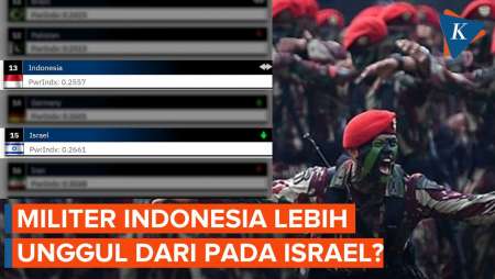 Peringkat Kekuatan Militer Dunia 2025, Indonesia di Atas Israel