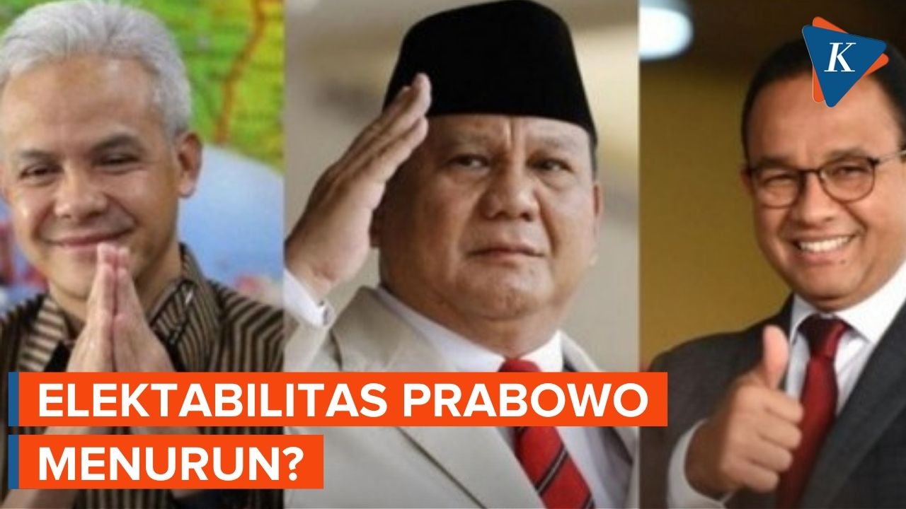 Hasil Survei Ungkap Elektabilitas Prabowo Turun di Bawah Ganjar dan Anies