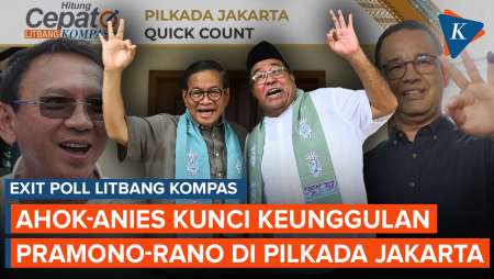 Exit Poll Litbang Kompas: Dukungan Ahok-Anies Kunci Keunggulan Pramono-Rano